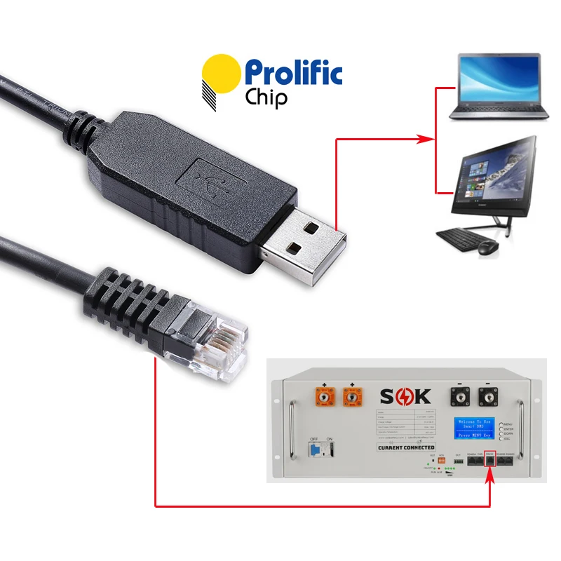 SOK SK48v100 Battery RS232 Serial Communication Cable Prolific USB ...