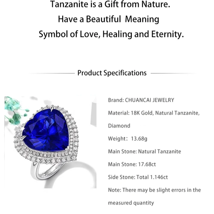 Рисунок 6 - Кольцо из натурального танзанита