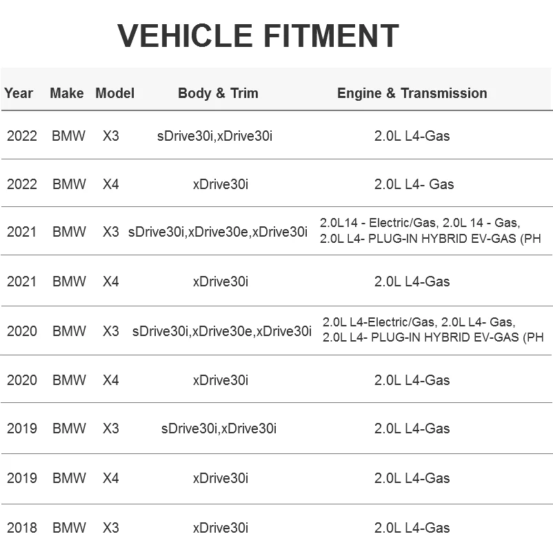 BMW X3 G01 X4 G02 30i   ÷ η ƿ   Ʈ 2019 2020 2021 2022   ڵ  