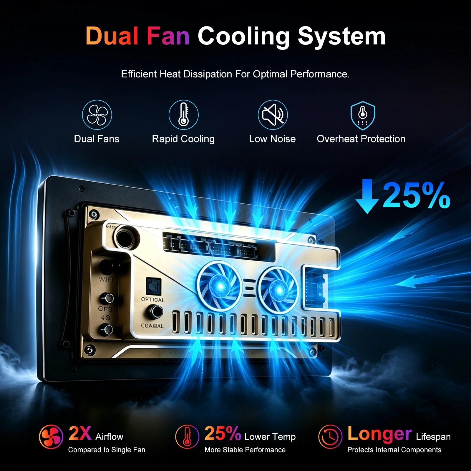 Radio Universal para coche de 9 y 10 pulgadas, CarPlay inalámbrico, Android, para VW, Fiat, Renault, Nissan, Peugeot, Ford, Hyundai, Kia, Honda, Toyota, Seat, pantalla táctil IPS, reproductor Multimedia 2 Din, navegación GPS, BT, 4G, WiFi, 8 núcleos, DSP, RDS 3