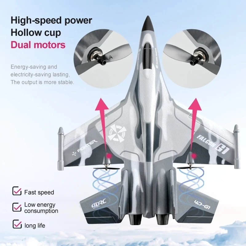 Détail du fuselage en mousse EPP avec marquages et dérive verticale