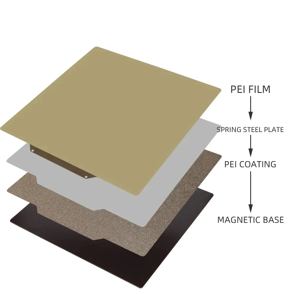 Smooth PEI with base