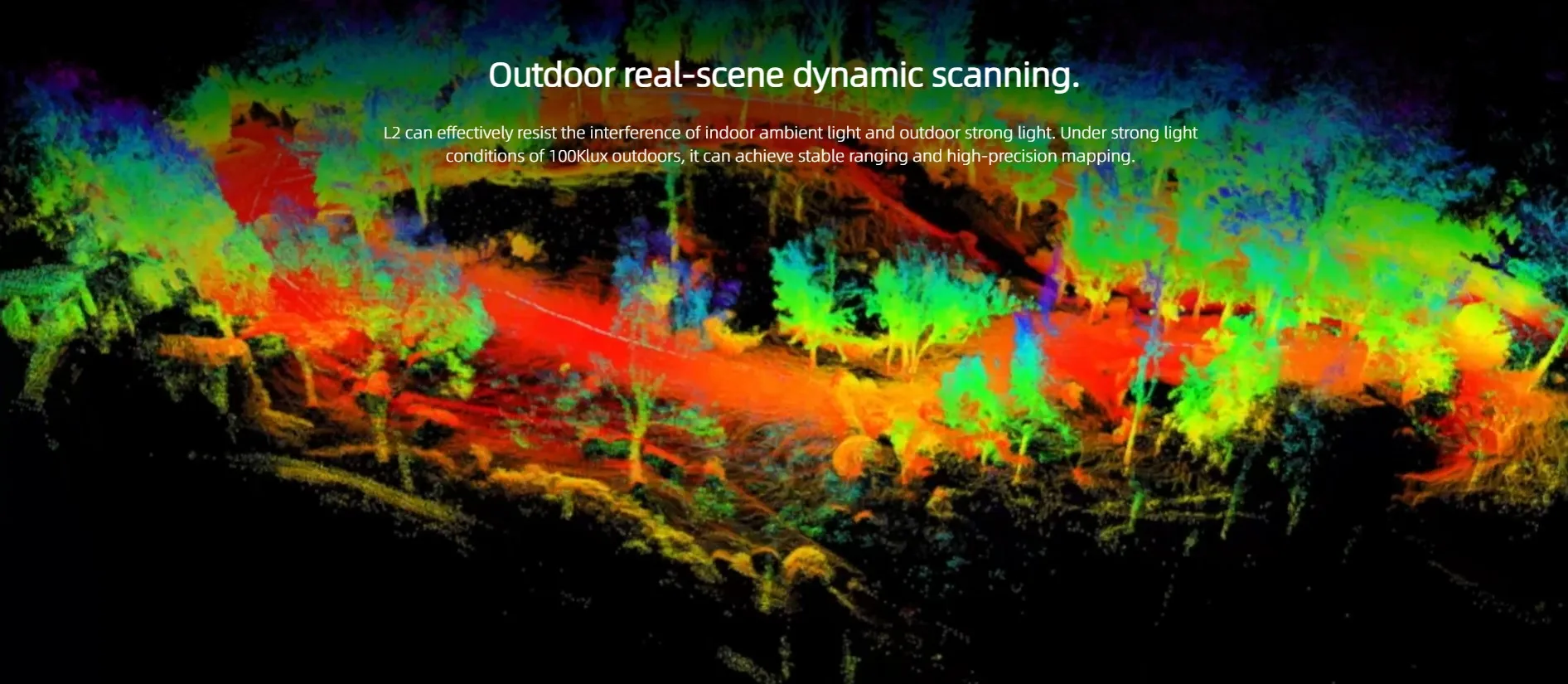 Unitree 4D LiDAR L2,Navigation obstacle avoidance slam ultra wide angle 360 de