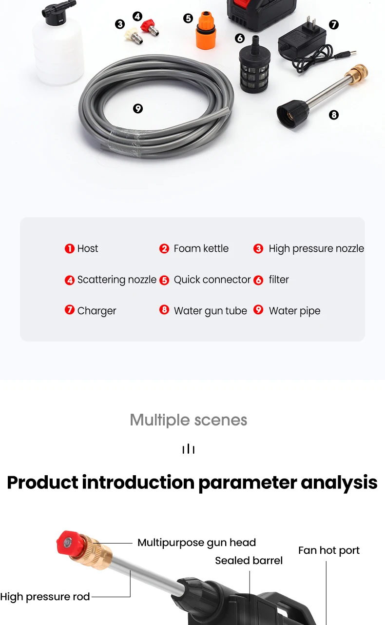 Full kit of pressure cleaner components
