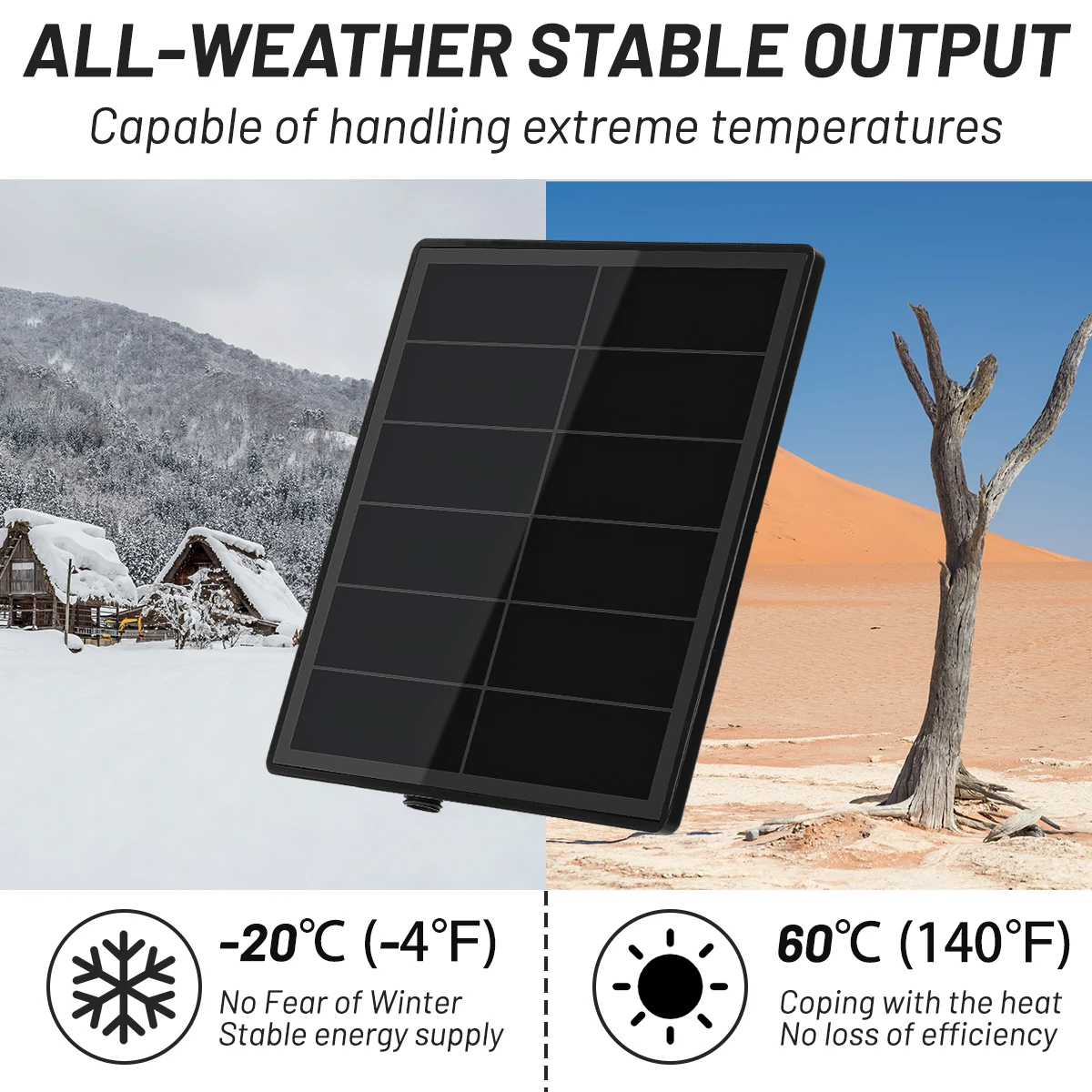 5W Solar Panel for Security Camera Outdoor 5V 6V Solar Panel Charger Built-in 18650 Battery IP66 Waterproof With DC Output Cable
