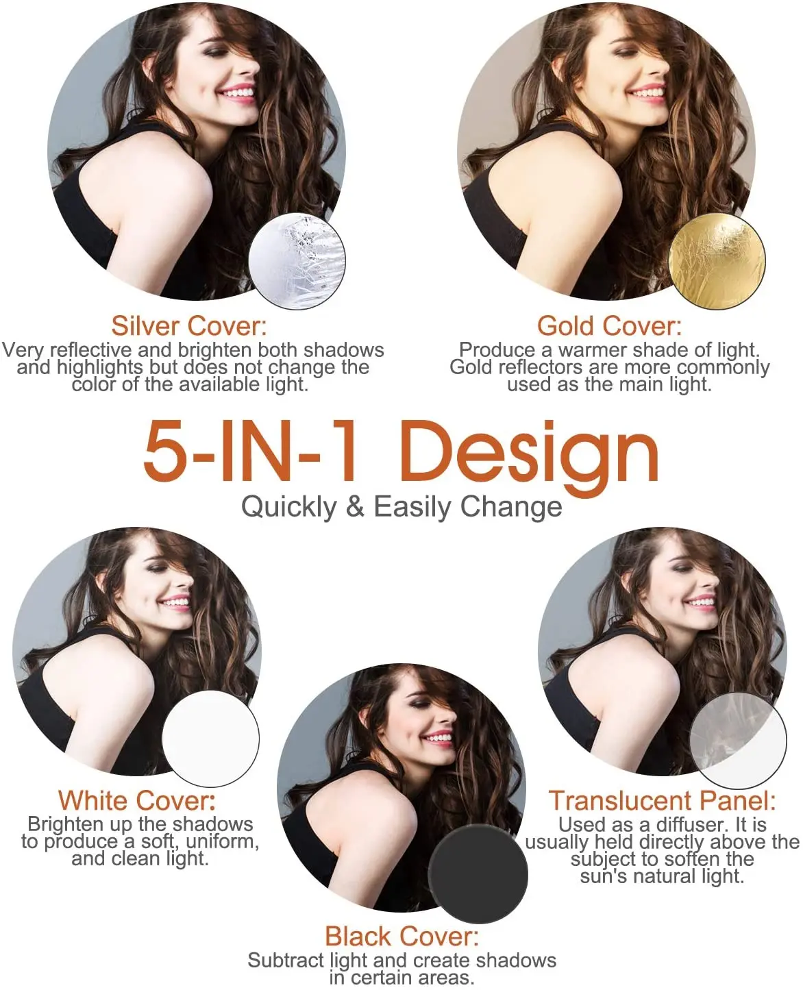 24" 60cm 5in1 Reflector Photography Collapsible Portable Light Diffuser Round Reflector Multi Color Silvery Black