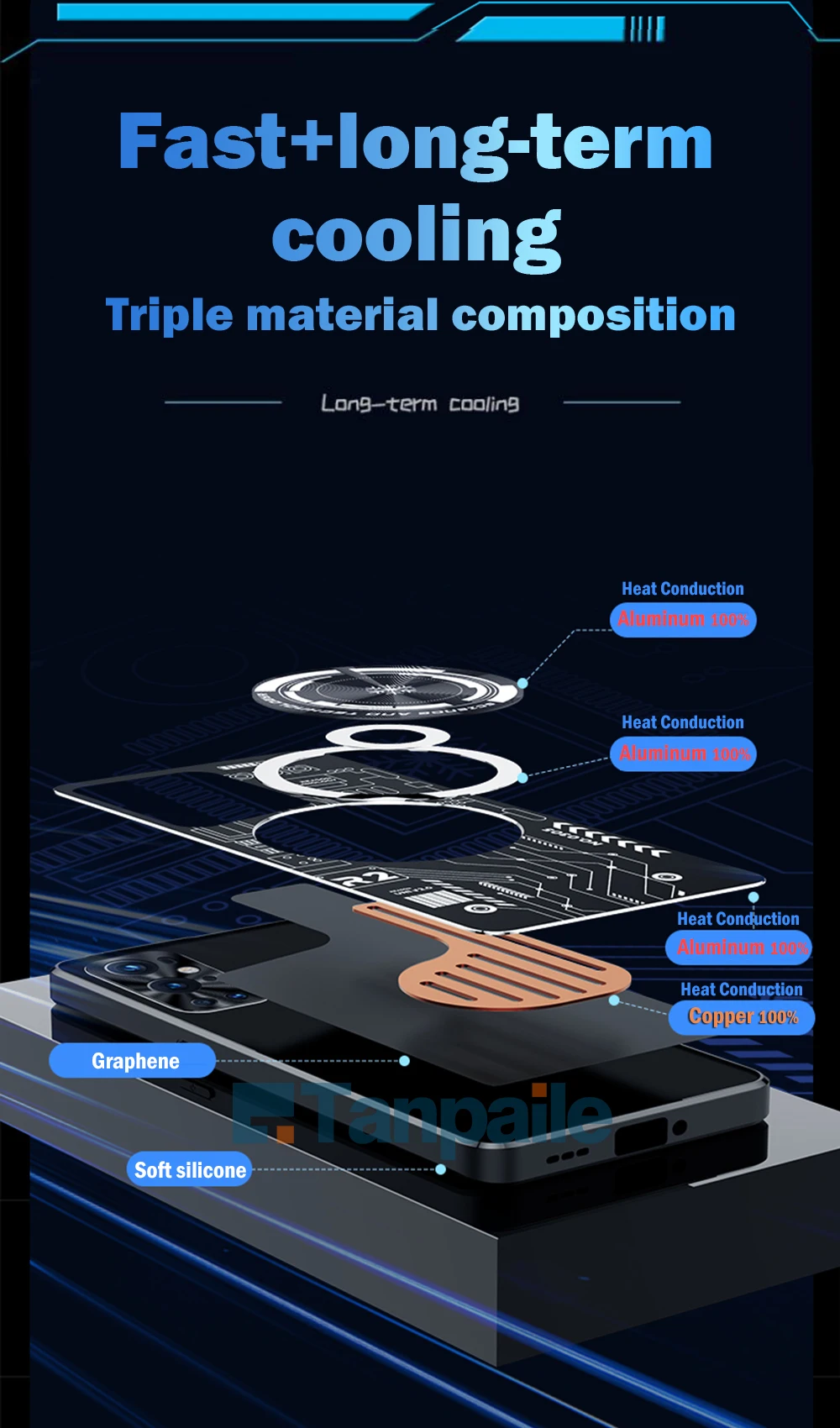 Magnetic Cooling Shockproof Phone Case with Copper Heat Dissipation and Metal Back Cover