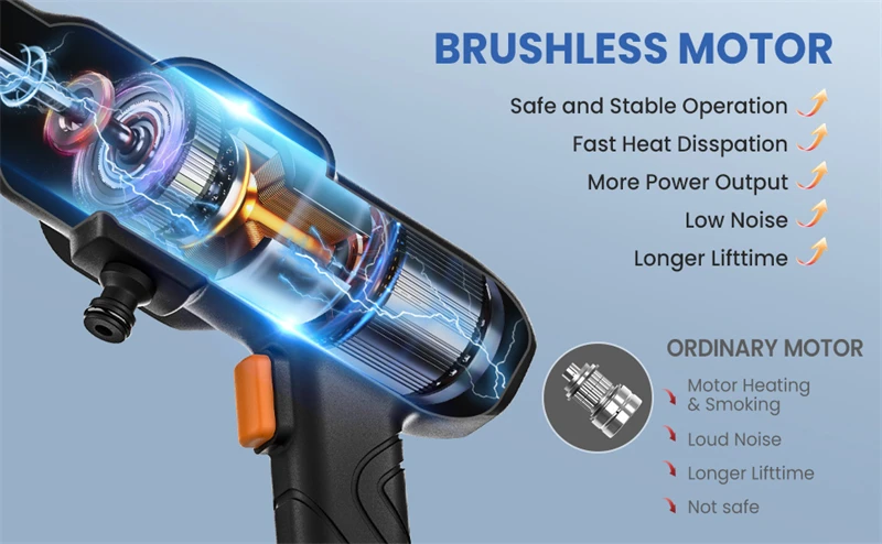 Tillbehörskit inklusive slang, batteri och kopplingar