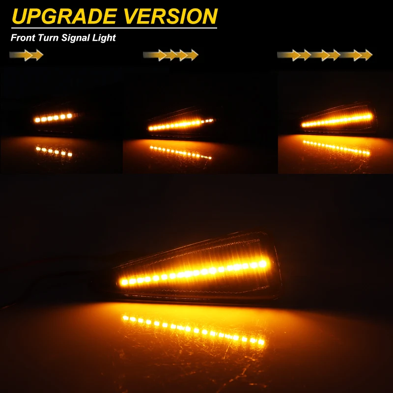 2PCS Dynamic LED Side Marker Light Turn Signal Blinker Lamp for Dacia Logan Sand