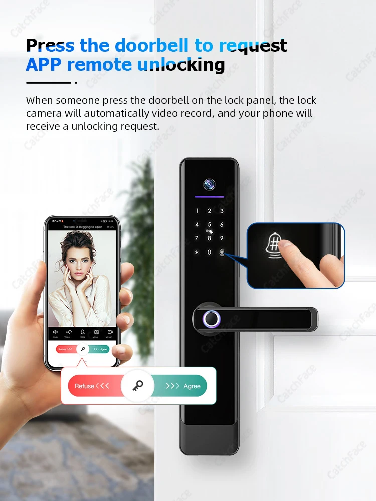 Screen Video Intercom Lock TUYA WIFI Camera Anti-Theft Door Lock Garden Gate Ele