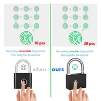 RAYKUBE Tuya Smart Padlock Fingerprint Waterproof USB Charging Quick Identification Unlock Sensor High Quality P70/P55/PQ1 - Image 4