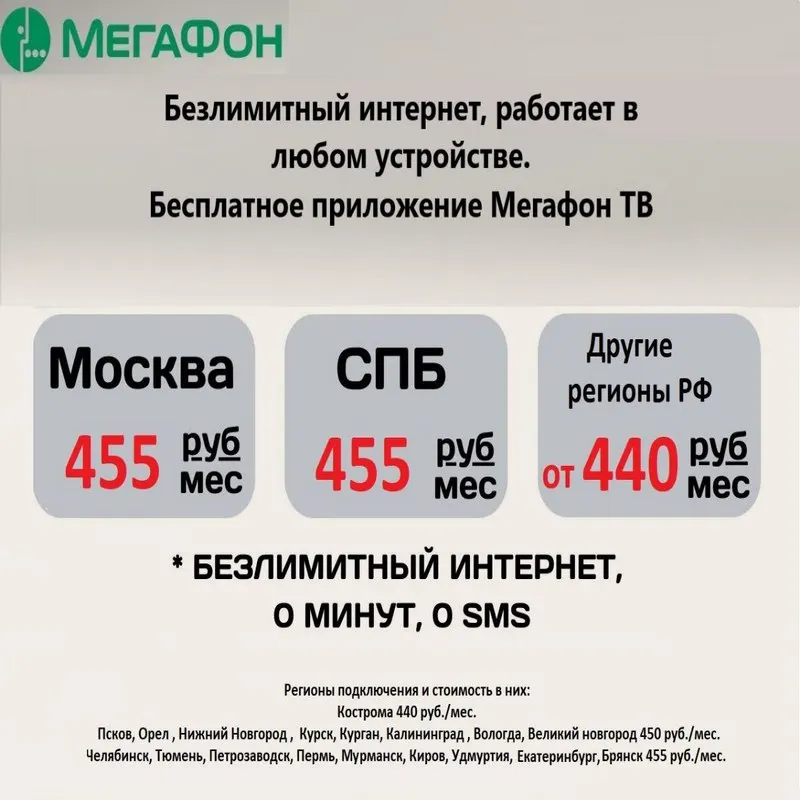 Сим карта безлимит, безлимитный интернет 4g для модема роутера планшета смартфона