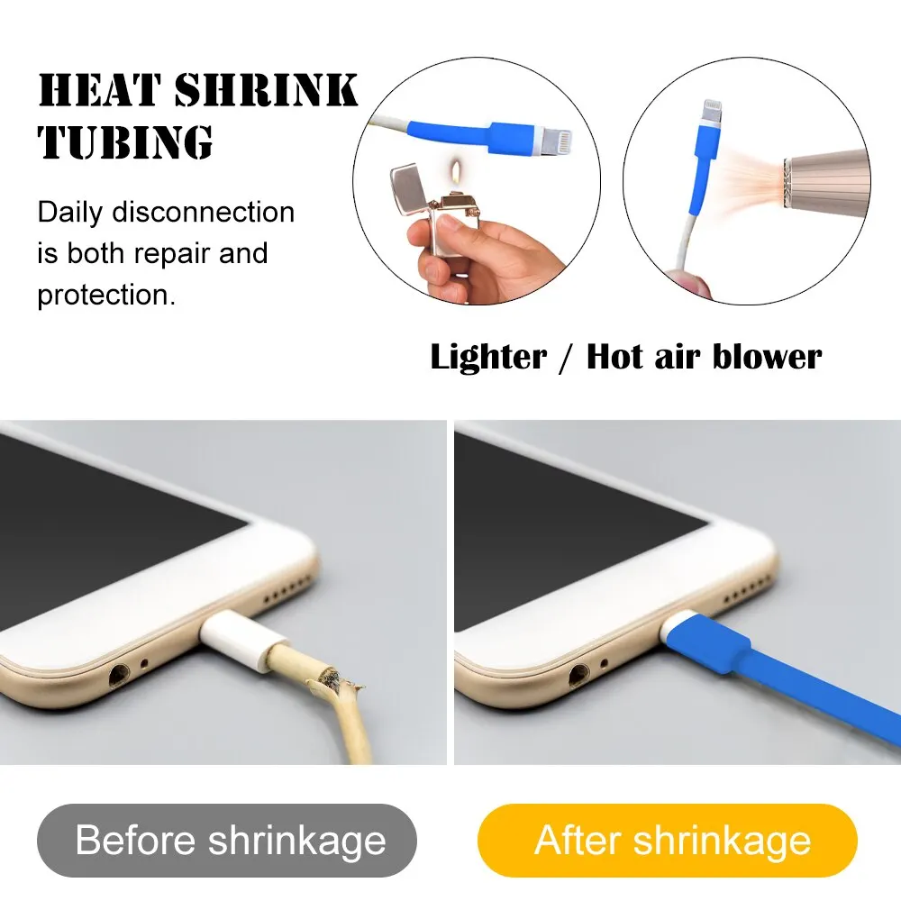 Hot Air Gun 300W Electric Power Mini Heat Gun Blower with Shrink Tubing Heat Shrink for DIY Craft Wrap Plastic Rubber Stamp