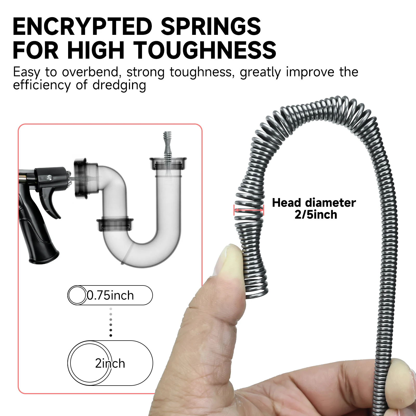 33FT Drain Auger Clog Remover Flexible Plumbing Snake Use Manually or Powered fo