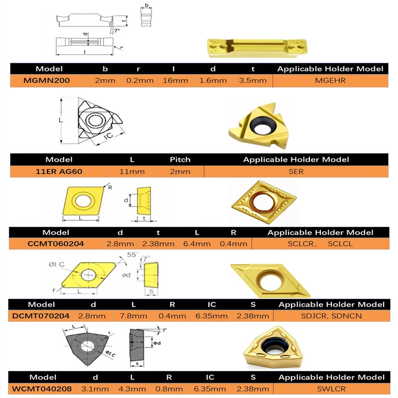 para niquelado titular caso conjunto cnc torno