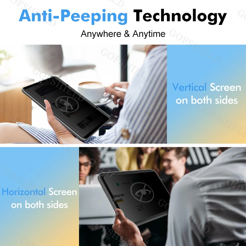 Privacy Screen Protector For iPad Pro 11 12.9 13 2024 10th Gen Air 4 5 For iPad 7th 8th 9th Mini 6 Magnet Removable Matte Film 5