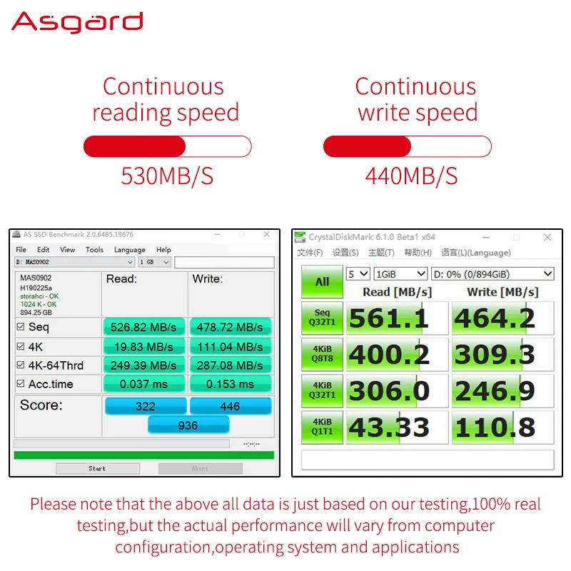 Asgard-AS ssd 2.5 SATA3 256GB 512GB1TB SSD,  hdd, 1tb, Ʈ ũž ָ Ʈ ũ