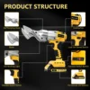 18000RPM Brushless Cordless Iron Scissors For Dewalt 20V Battery Electric Sheet Metal Shears Carbon Steel Cutter (No Battery) 3