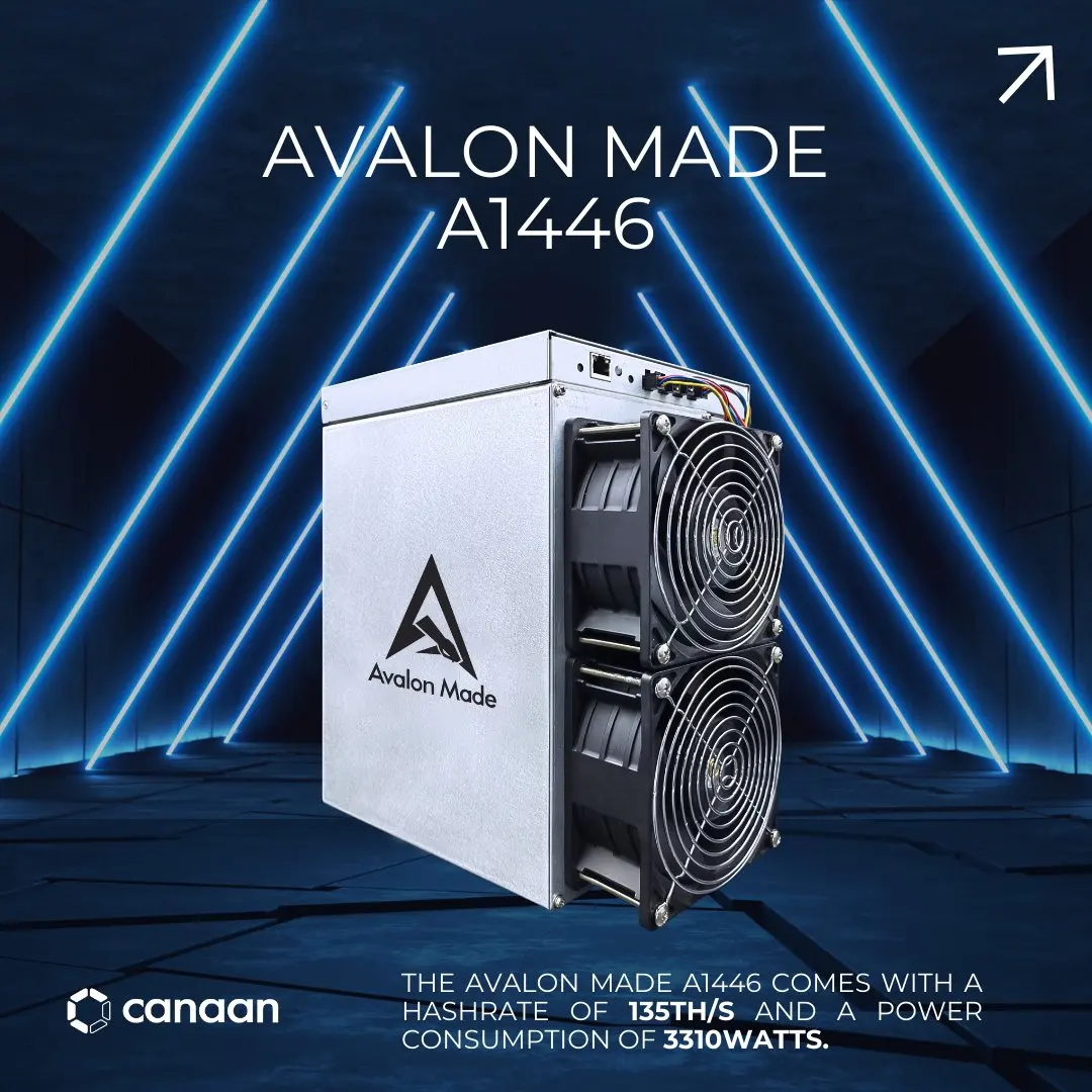 

Продажа больших скидок, Биткоин-Майнер A1446 135Th Canaan Avalon