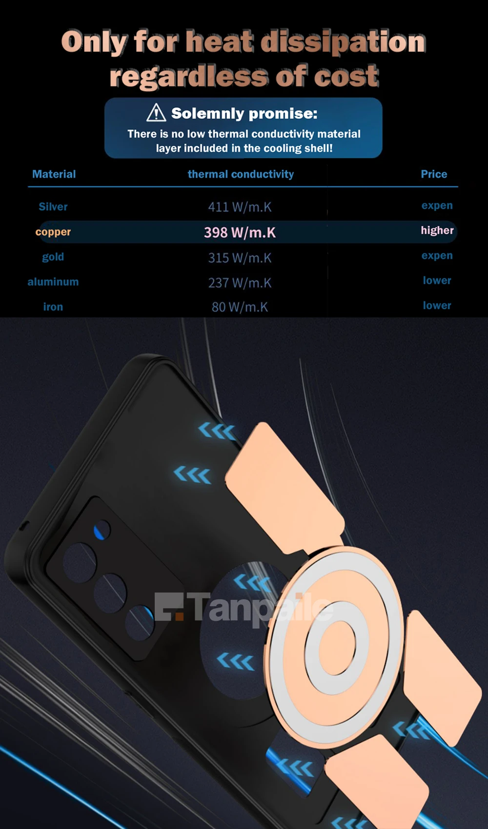 Enhanced Magnetic Cooling Case, Shockproof Copper Metal Heat Dissipation Cover