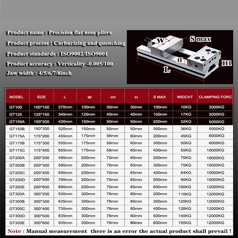 Precision Bench Vise Work Bench 4/5/6Inch Clamp Machine Large Opening Fixture Apply to Various CNC Equipment Machining  Center 5