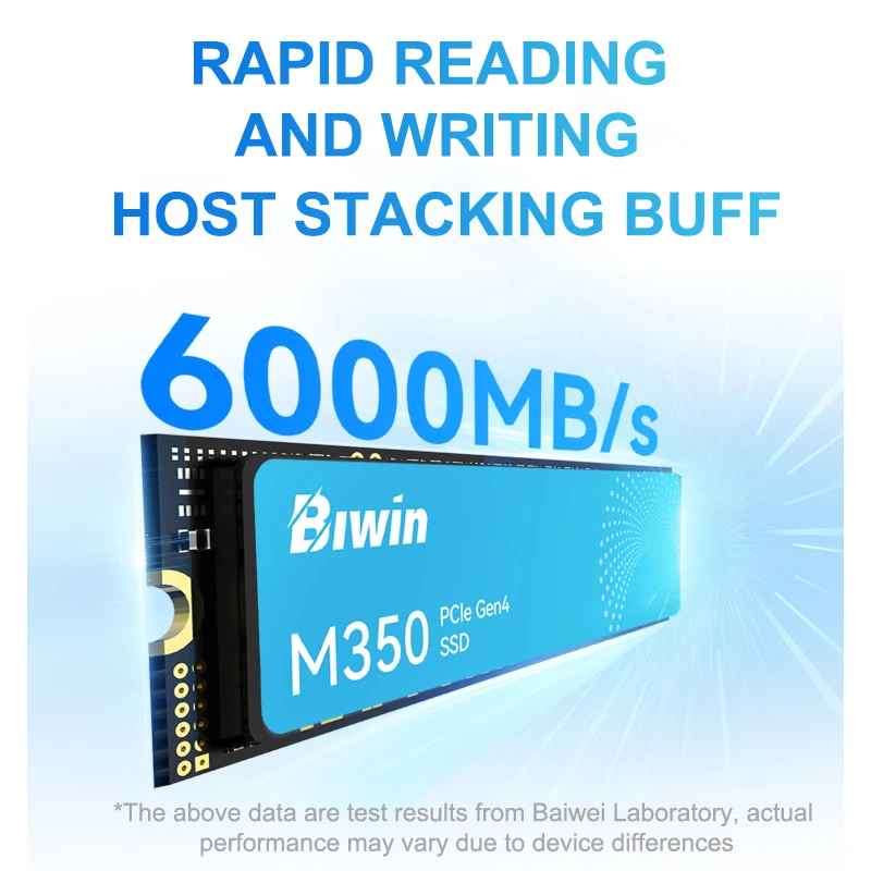BIWIN M350 SSD NVMe M.2 PCIe 4.0x4 500GB 1TB 2TB 4TB ソリッド