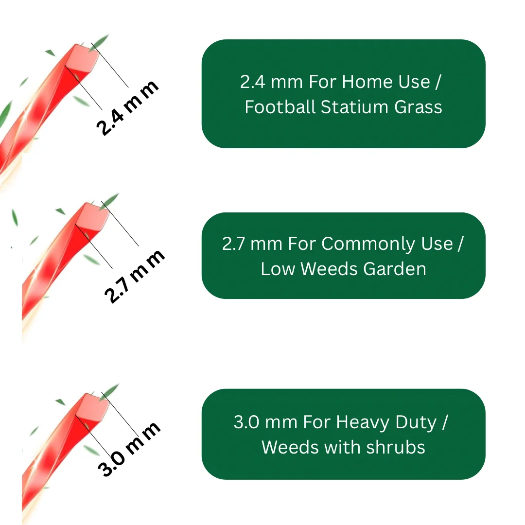 Durable 15m Mowing Nylon Trimmer Line