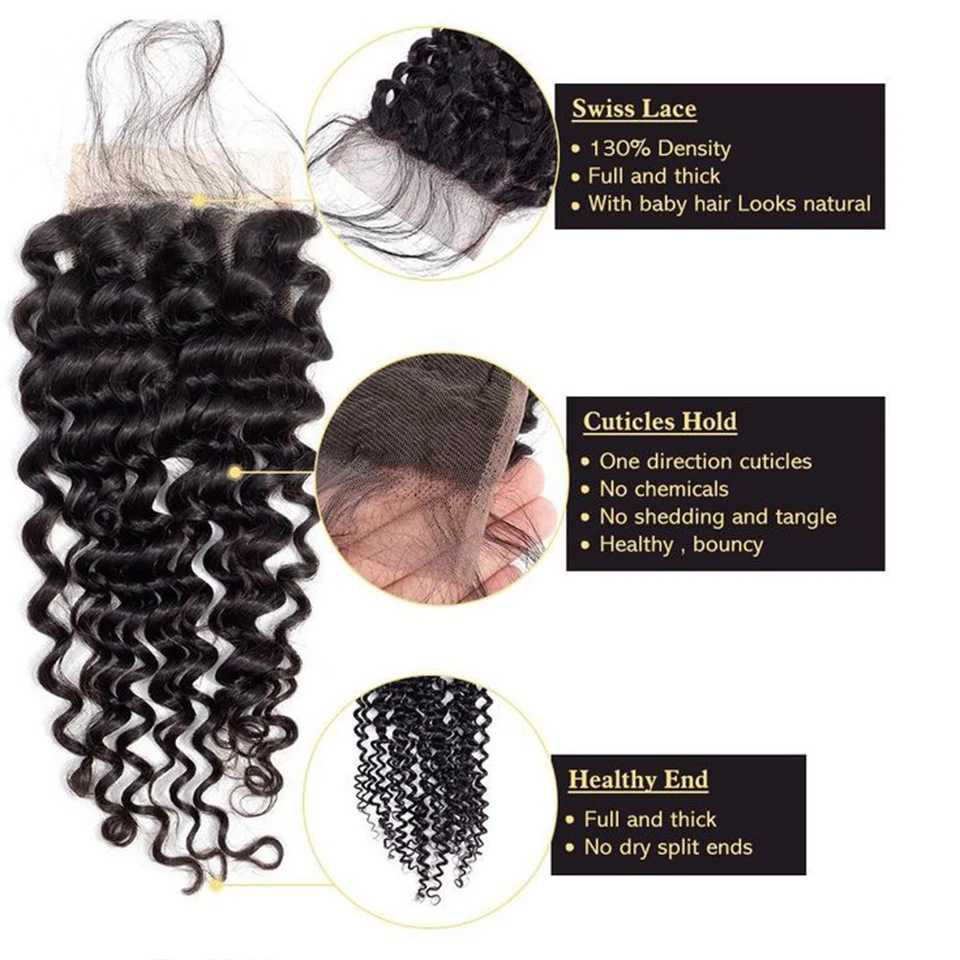 Human Hair Lace Closure 4x4 Swiss Top Lace Closure Kinky Curly Wave 100% Unprocessed Human Hair human hair lace closure