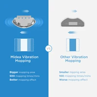 Midea M7 PRO odkurzacz Robot 4000Pa ssania 5200mAh wibracyjne mopem inteligentna robota kontrola aplikacji inteligentne urządzenie domowe 3