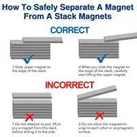 แม่เหล็กนีโอไดเมียมที่แข็งแกร่ง แม่เหล็กแท่งธาตุหายากถาวรที่ทรงพลัง พร้อมกาวสองด้าน แม่เหล็กแท่งแบนนีโอไดเมียมสำหรับงานหนัก 5