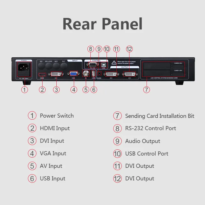 Low Price MVP300 Led Video Processor compare KS600 KYSTAR Indoor p2 p3 p4 p5 led panel led video wall processor HDMl DVI input