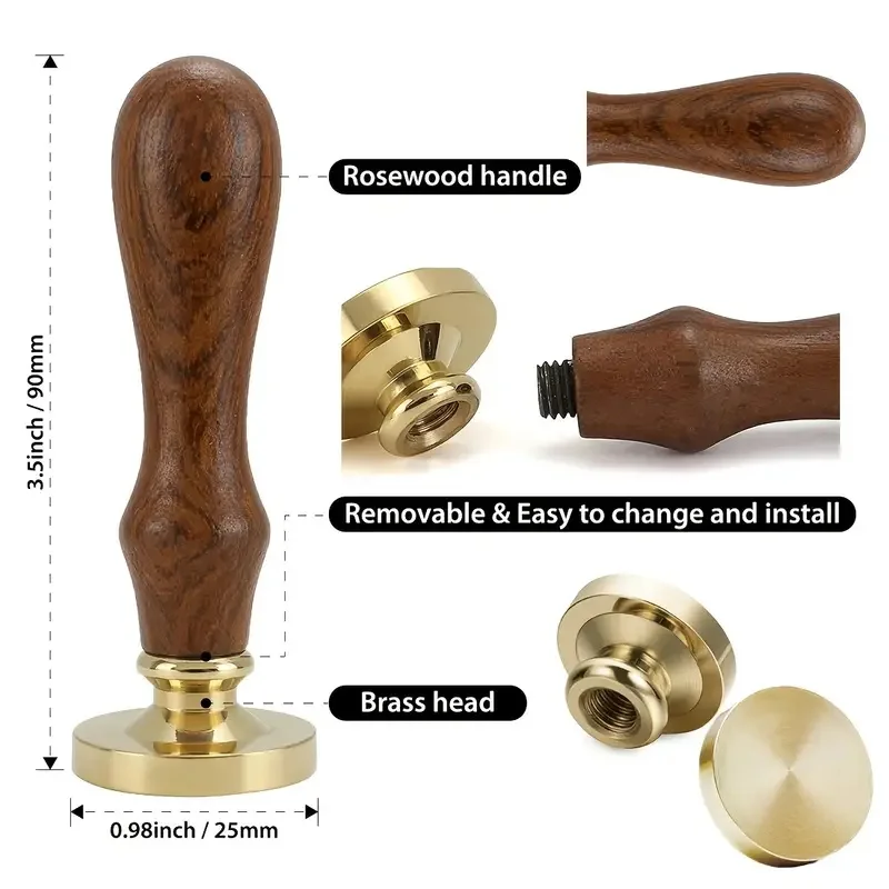 Рисунок 6 - Создайте стойкое впечатление с