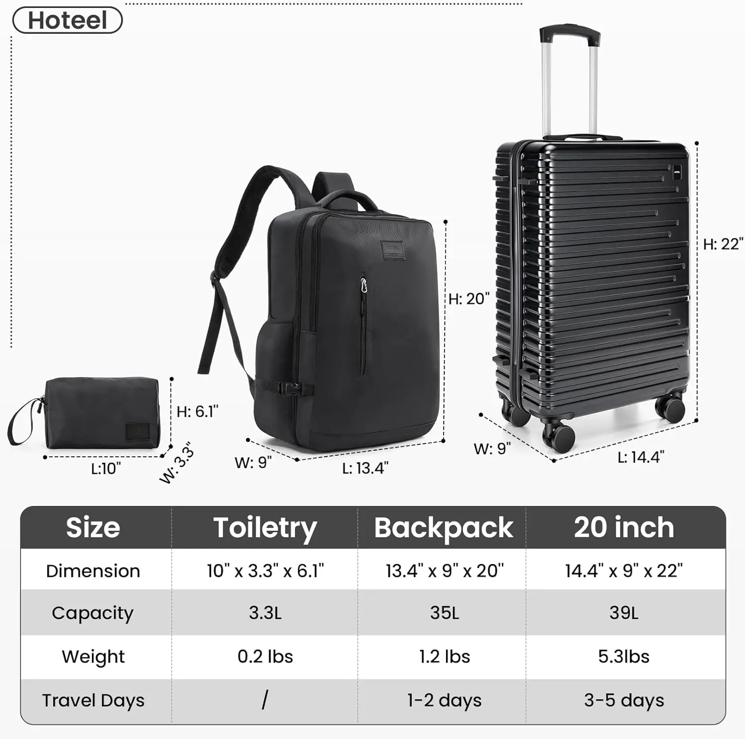 3-Piece Hard-shell Luggage Set 2