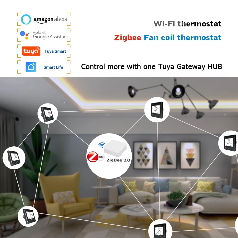 

Zigbee thermostat Central air conditioning Tuya wifi thermostat 2P/4P Fan coil regulator for heating and cooling