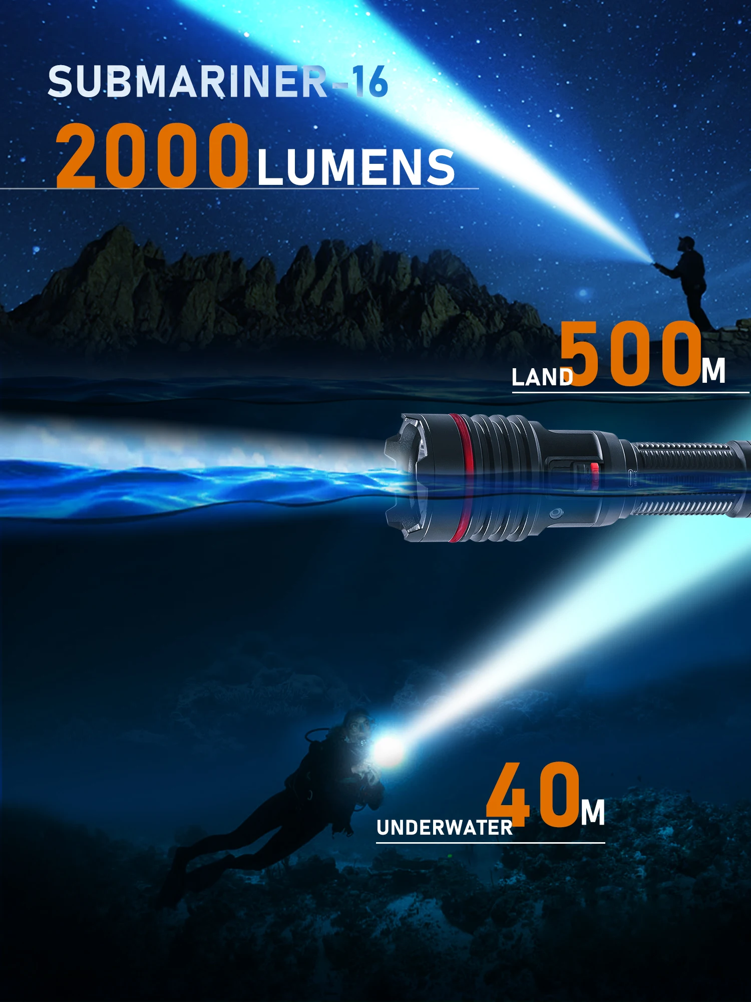 Torcia Subacquea 2000 Lumen - Professionale, 100m Impermeabile, Ricarica USB-C, 6 Modalità - Foto 12