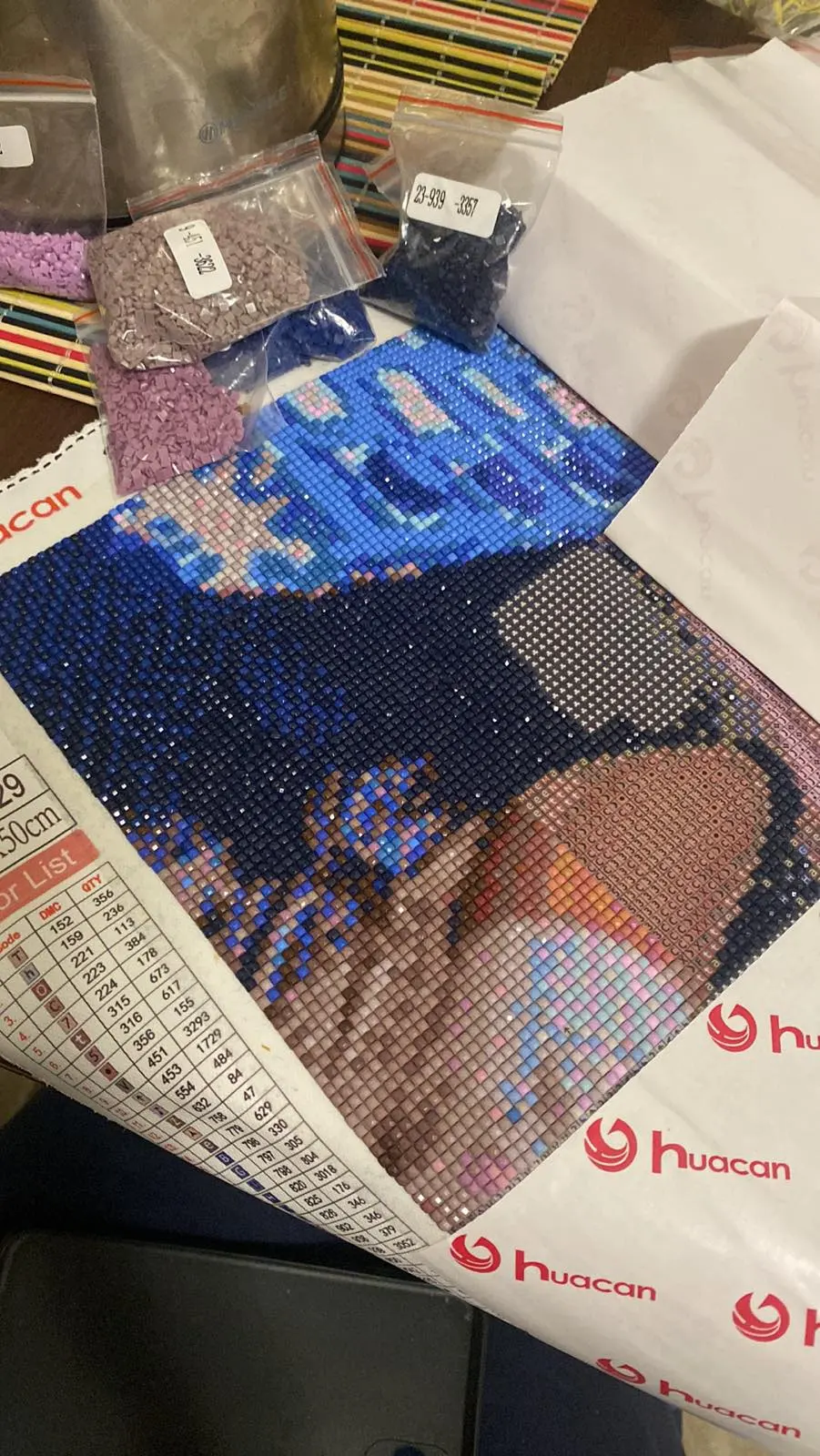 Personalised Paint by Numbers Free delivery in the UK 73 off!