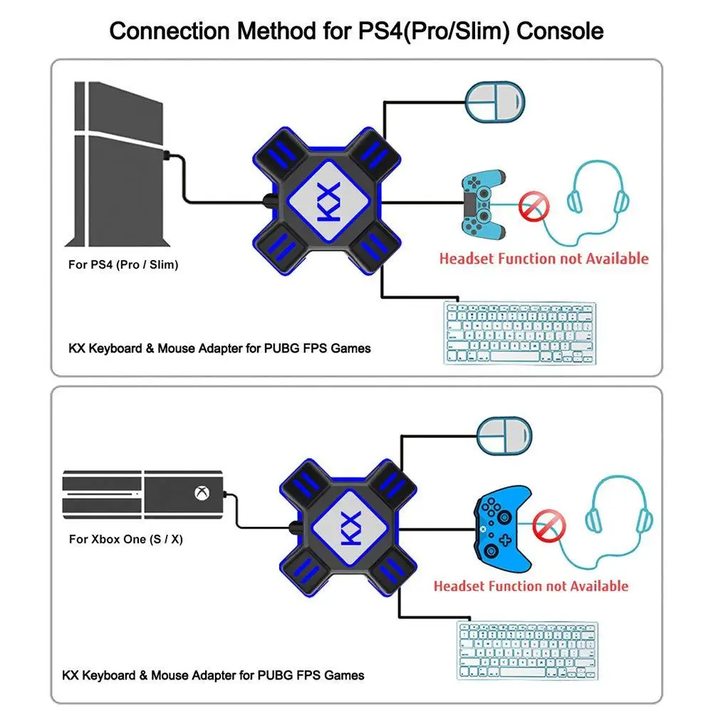 Dpvisn AIMVICE Adaptateur clavier et souris compatible avec Nintendo Switch/Xbox  Series (X/S)/Xbox One/PS4/PS3, convertisseur de jeu vidéo, sensibilité de  souris réglable, prend en charge les touches personnalisées : :  Électronique