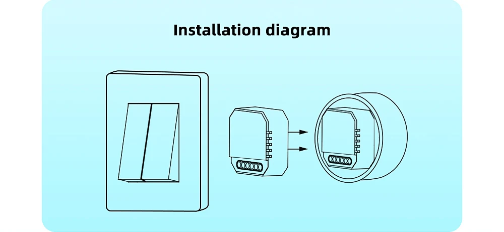 Mini smart switch схема. Мини smart switch схема подключения. tuya mini smart switch схема подключения. mini smart switch подключение. mini smart switch схема для ремонта.