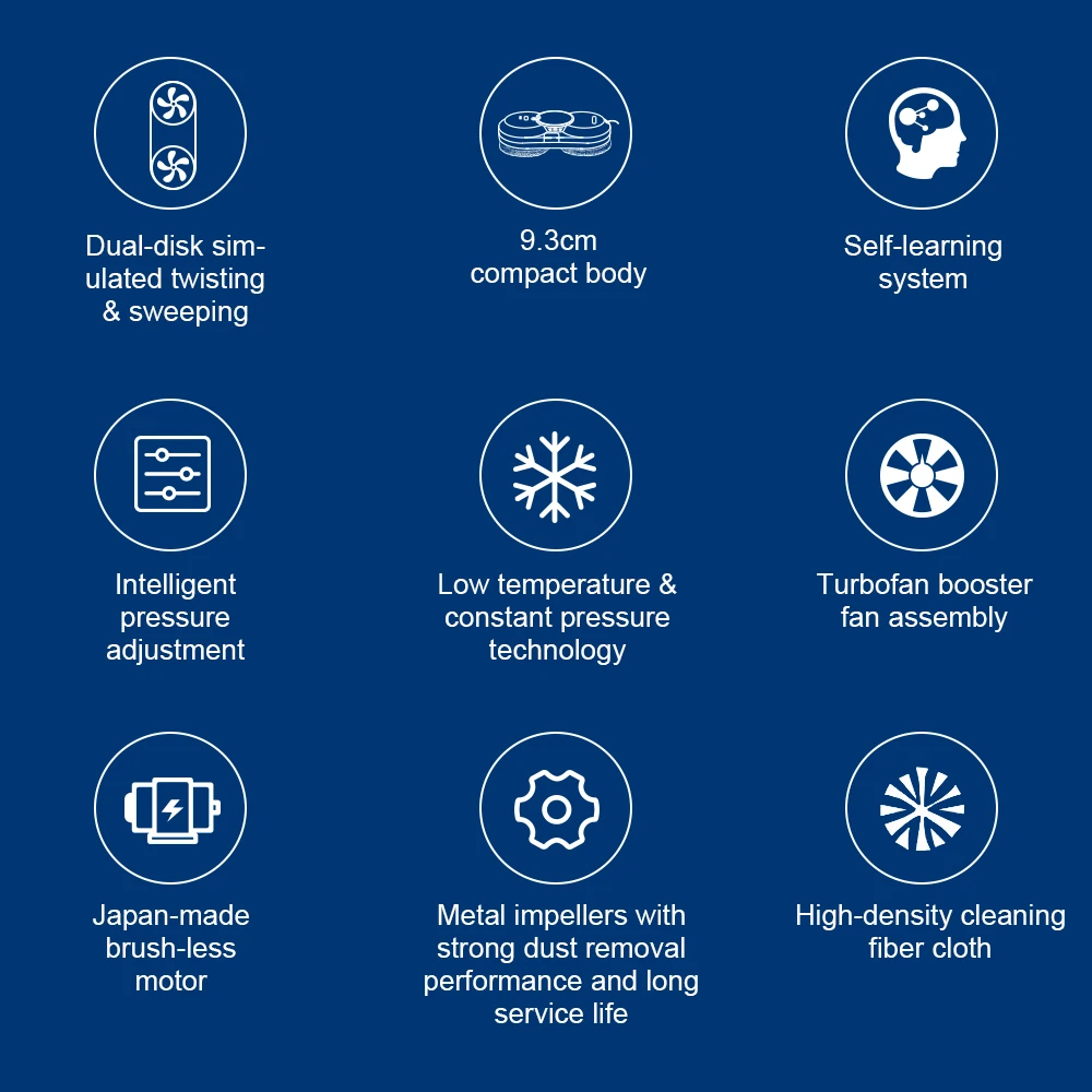 روبوت تنظيف النوافذ Liectroux YW610، رذاذ الماء با...