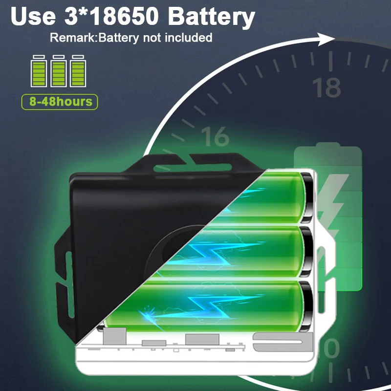 XHP360 36-Core Head Flashlight XHP220 LED USB 7800mAH Rechargeable Zoom Torch 8000000LM