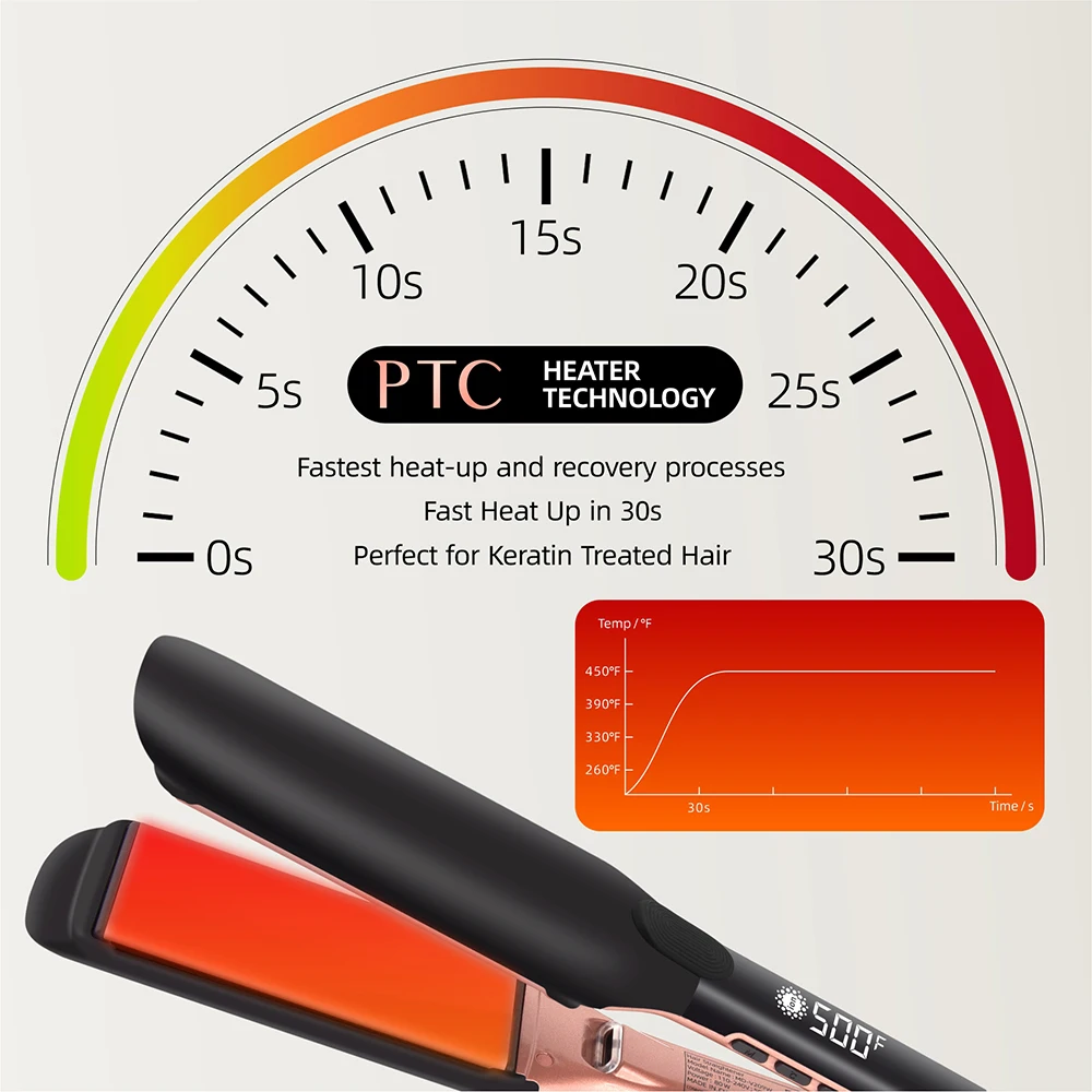 500F Hair Straightener High Temperature Flat Irons Wide Plate Plasma Ions for Keratin Treatment Frizzy Hair Recovers Damaged 4