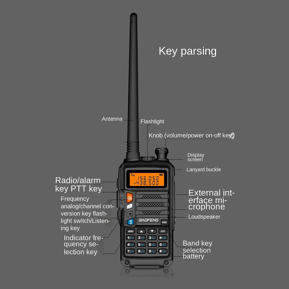 174-400 mhz do teclado dos rádios em