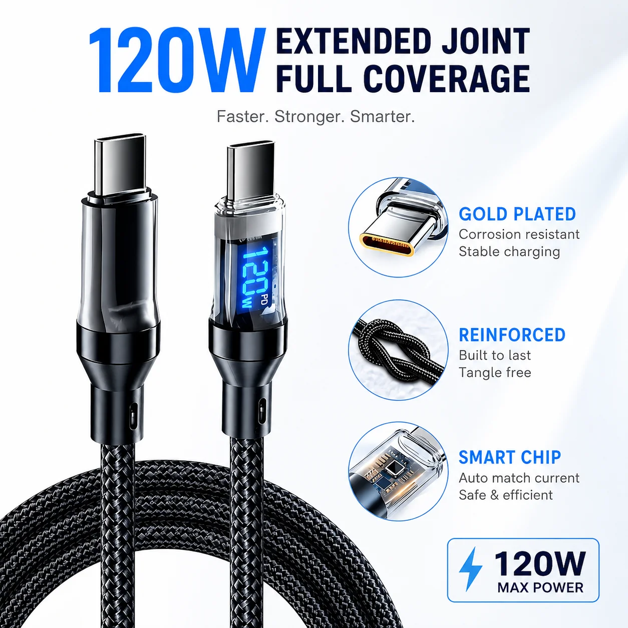 High-Power LED Display USB-C Fast Charging Cable with 480Mbps Data Transfer - Durable Nylon Braided Cord