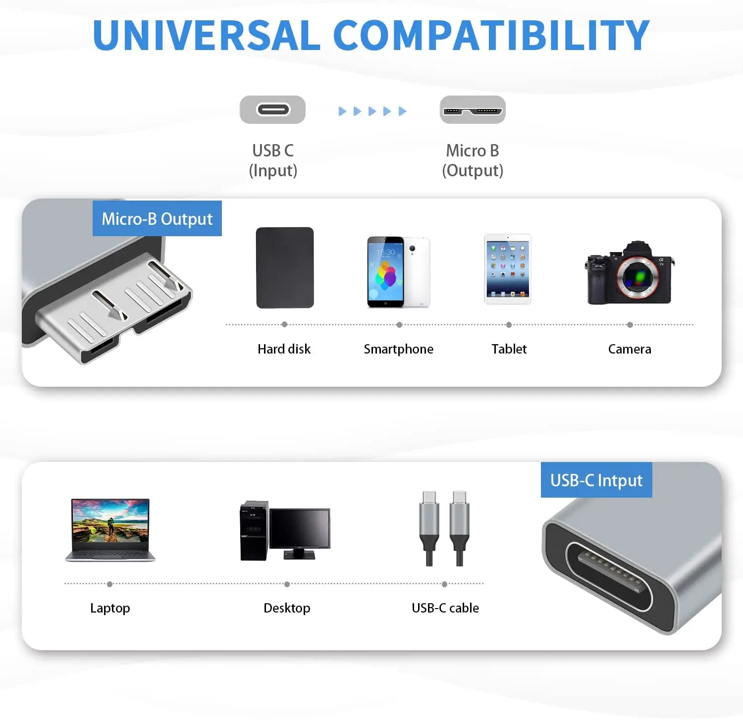 Adattatore Da USB-C 3.1 Femmina A USB 3.0 Micro B Maschio – Per HDD E Dischi Rigidi