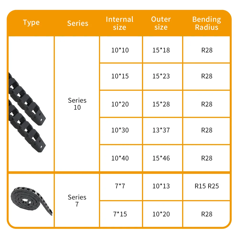 Open Cable Drag Chain 7x7 10x10 10x15 10x20 10x30 10x40 1M