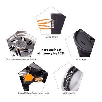 Fire Maple Star X1 Camping Stoves Outdoor Hiking Cooking System With Stove Heat Exchanger Pot Bowl Portable Gas Burners FMS-X1 3