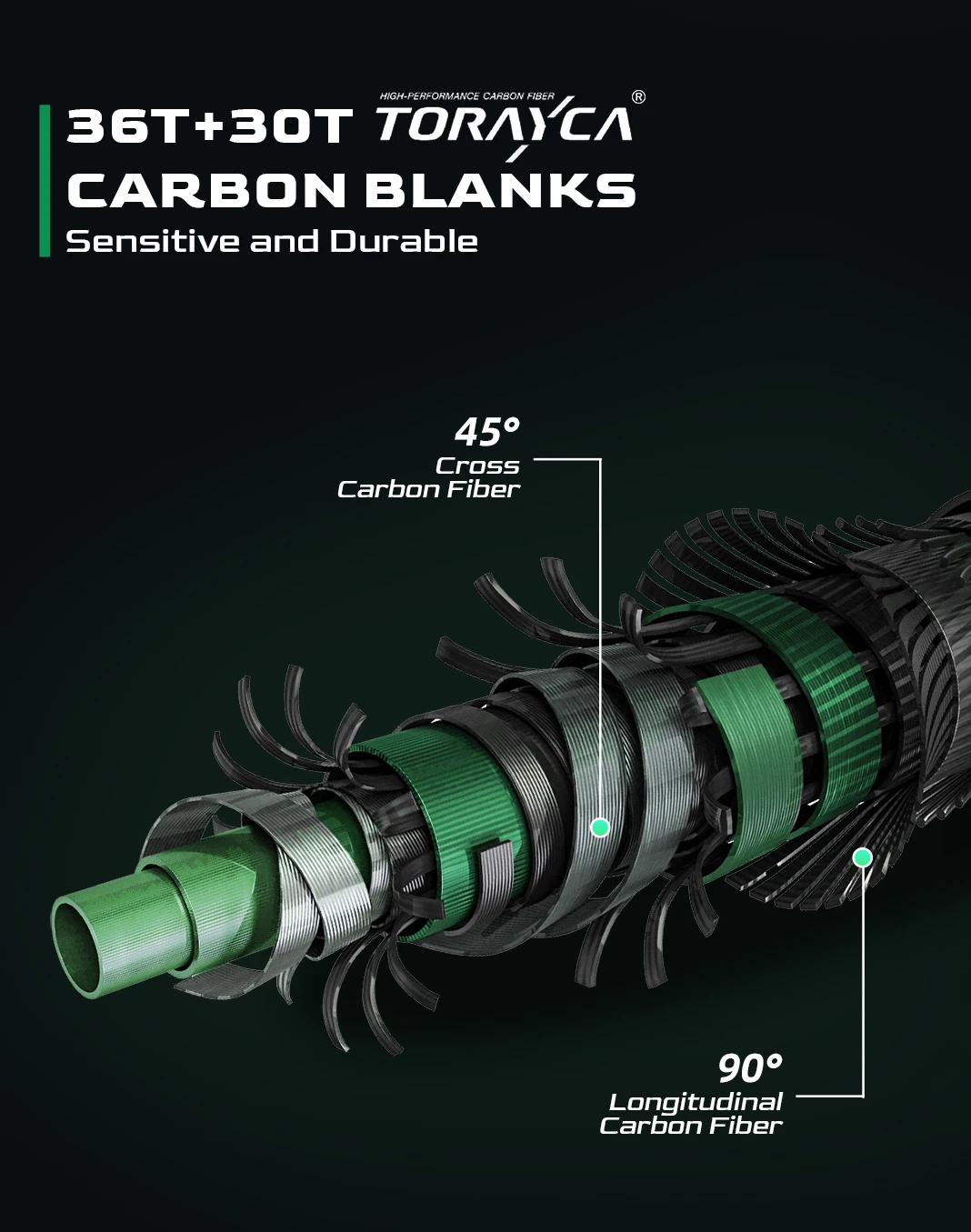 Fishing rod with cork grip and reel seat detail