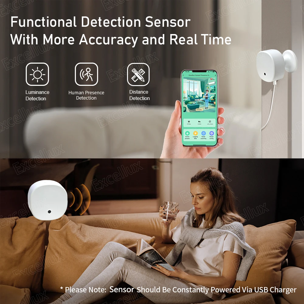 Human Presence Sensor Tuya Zigbee WiFi Human Presence Sensor MmWave Radar Detector With Luminance Sensor Smart Home Motion Replace PIR Sensors human presence sensor motion sensor light sensor
