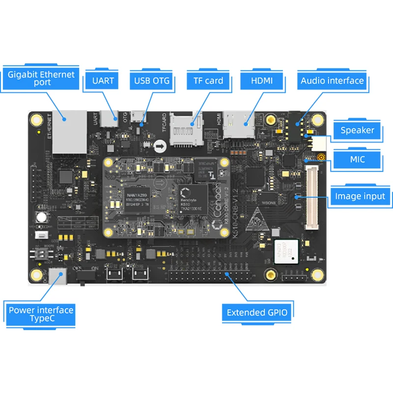 Smartfly Kendryte K510 Crb-kit 64-bit Risc-v Duplo-core @ 800mhz 2.5 Topos Int8 Tof 3d ai Aprendizagem Profunda Apoio Três Entradas de Câmera - Imagem 2