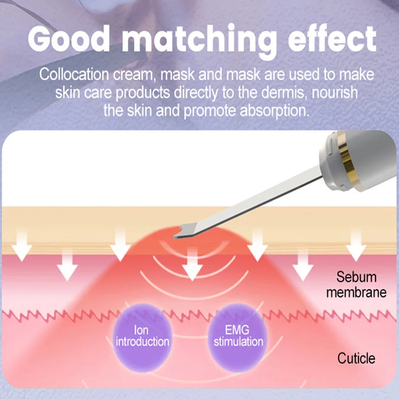 Home Use Beauty Equipment Sonic Peeler Facial Lifting Ion Skin Scrubber Ultrasonic Face Spatula Silicone Skin Scrubber Device